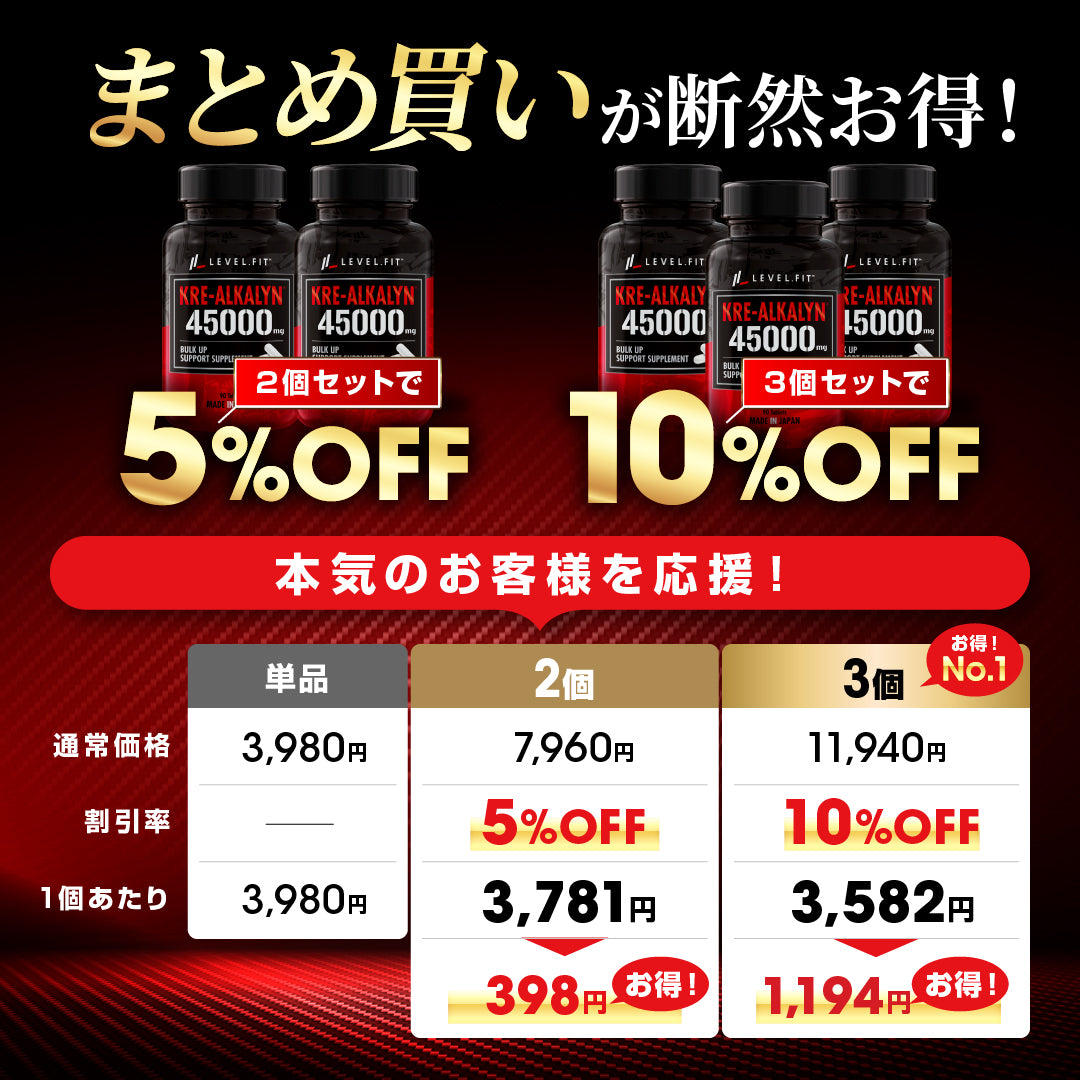 クレアルカリンカプセル 90粒入(30食目安)