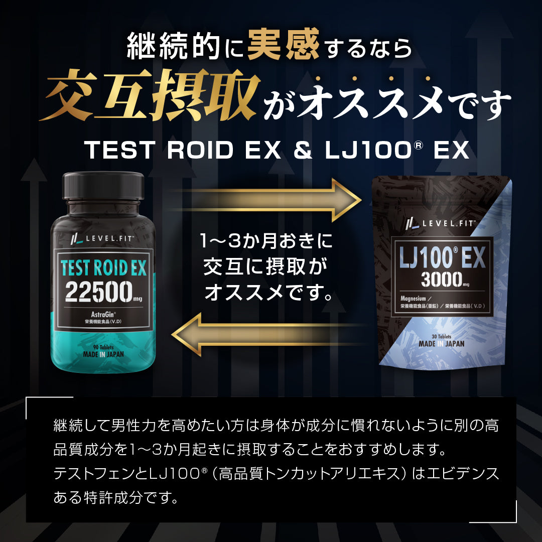 LJ100 EX 100倍濃縮トンカットアリサプリ 30粒(30日目安)