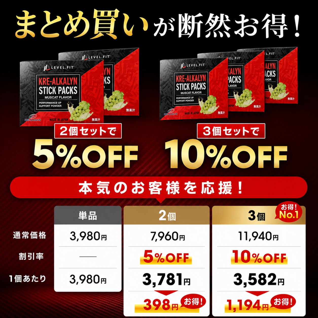 【3個セット】クレアルカリン顆粒 水なしで飲めるマスカット風味 1箱30包入