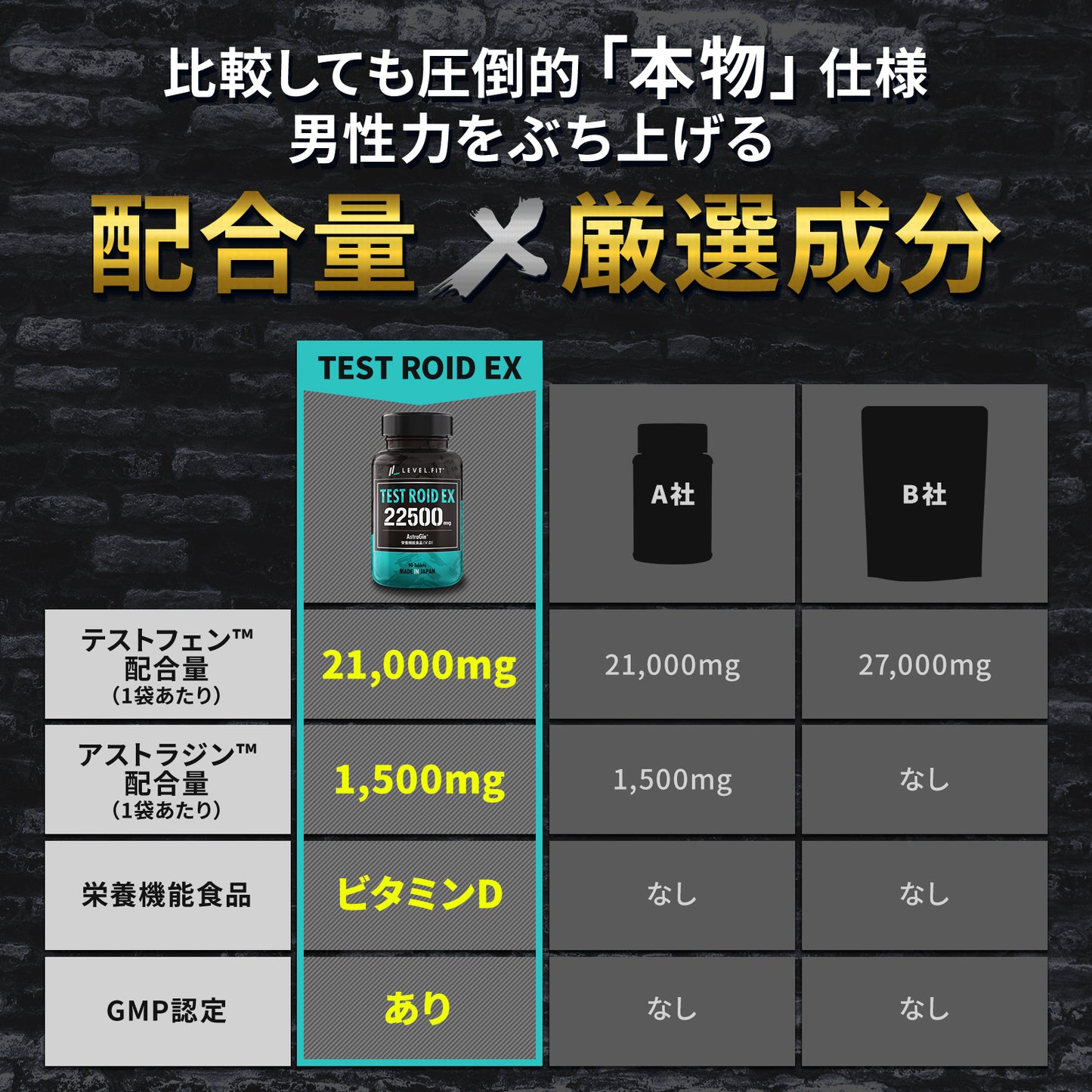TEST ROID EX(テストロイド)90粒(30日分)テストステロン ブースター