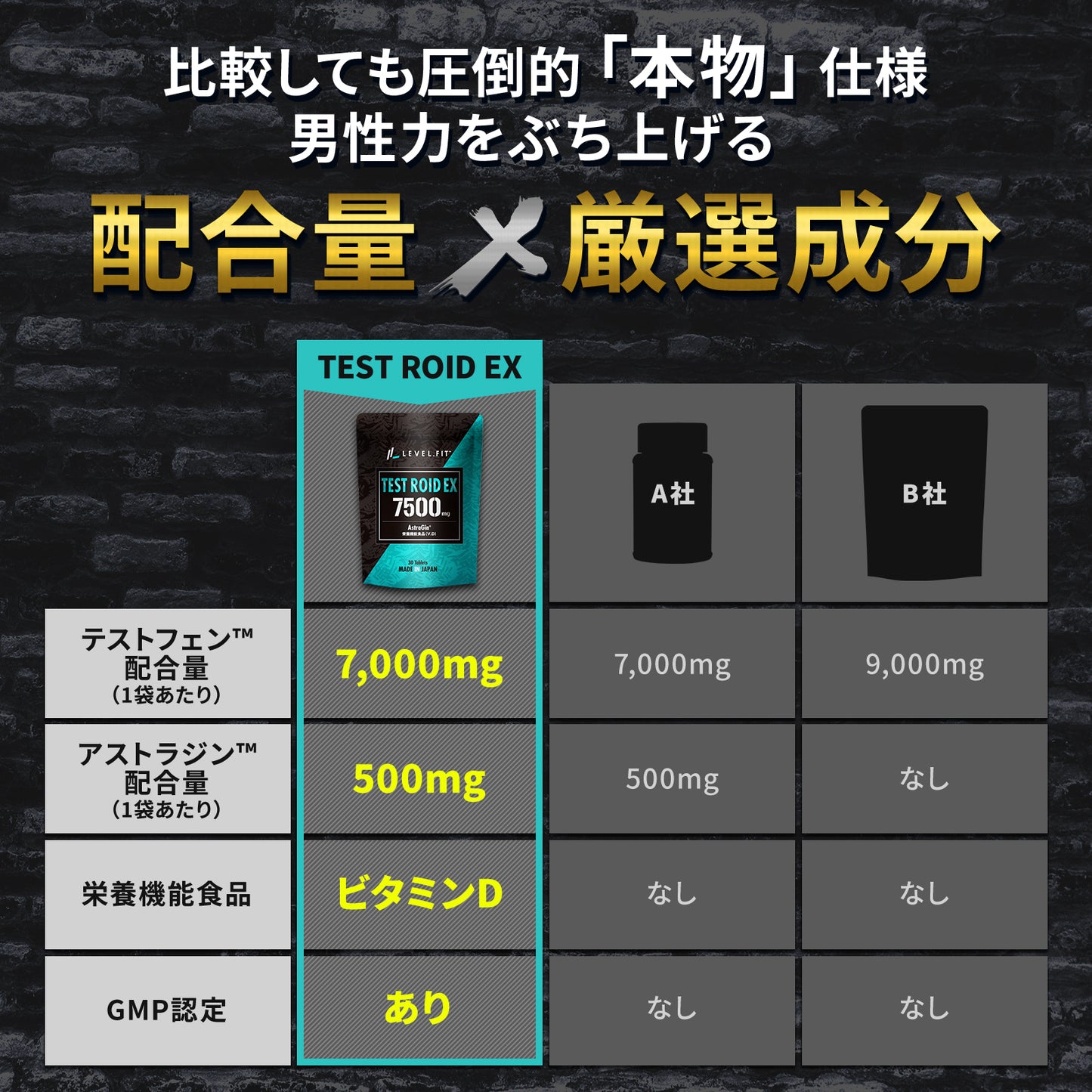 TEST ROID EX(テストロイド)30粒(10日分)トライアル