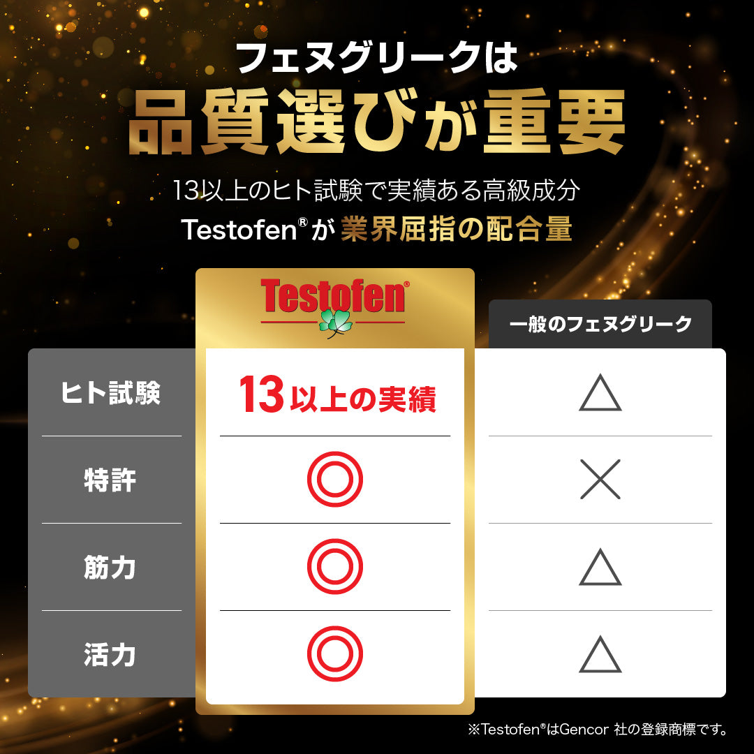 TESTROID EX(テストロイドEX)90粒(30日目安)