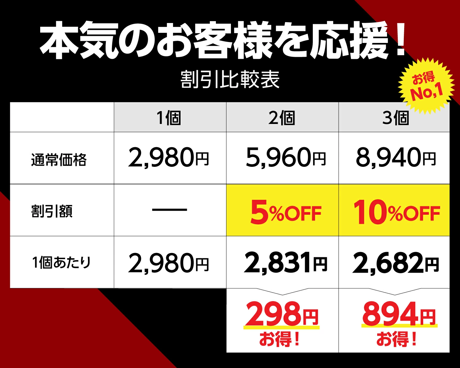 【3個セット】HMB KRE-ALKALYNサプリメント