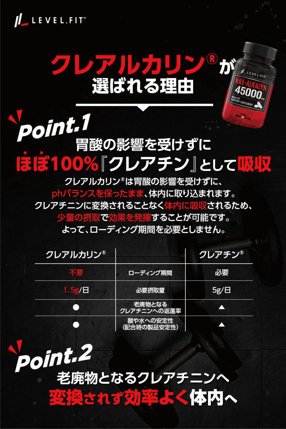 クレアルカリンカプセル