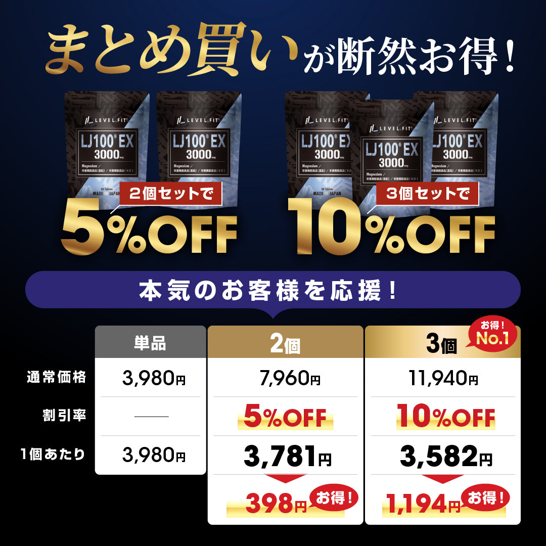 LJ100 EX 100倍濃縮トンカットアリサプリ 30粒（30日目安）