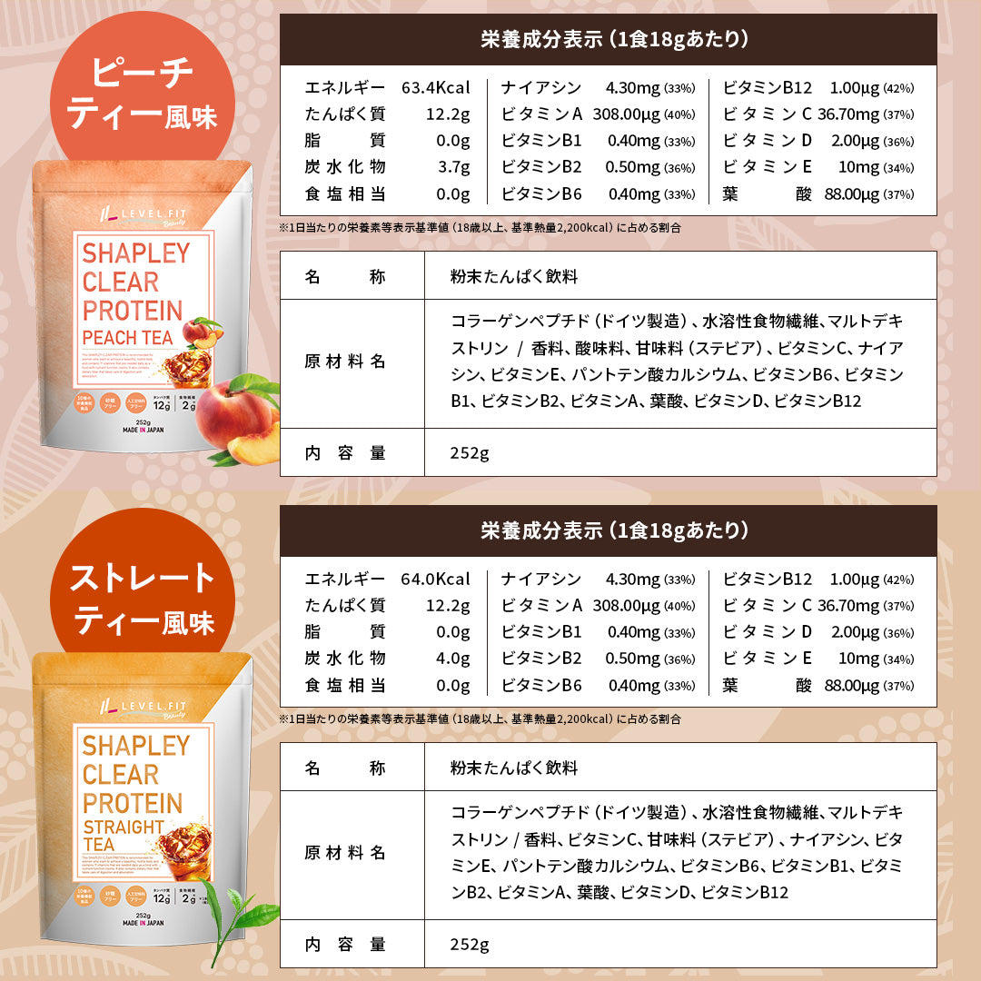 クリアプロテイン ピーチティー風味 人工甘味料不使用