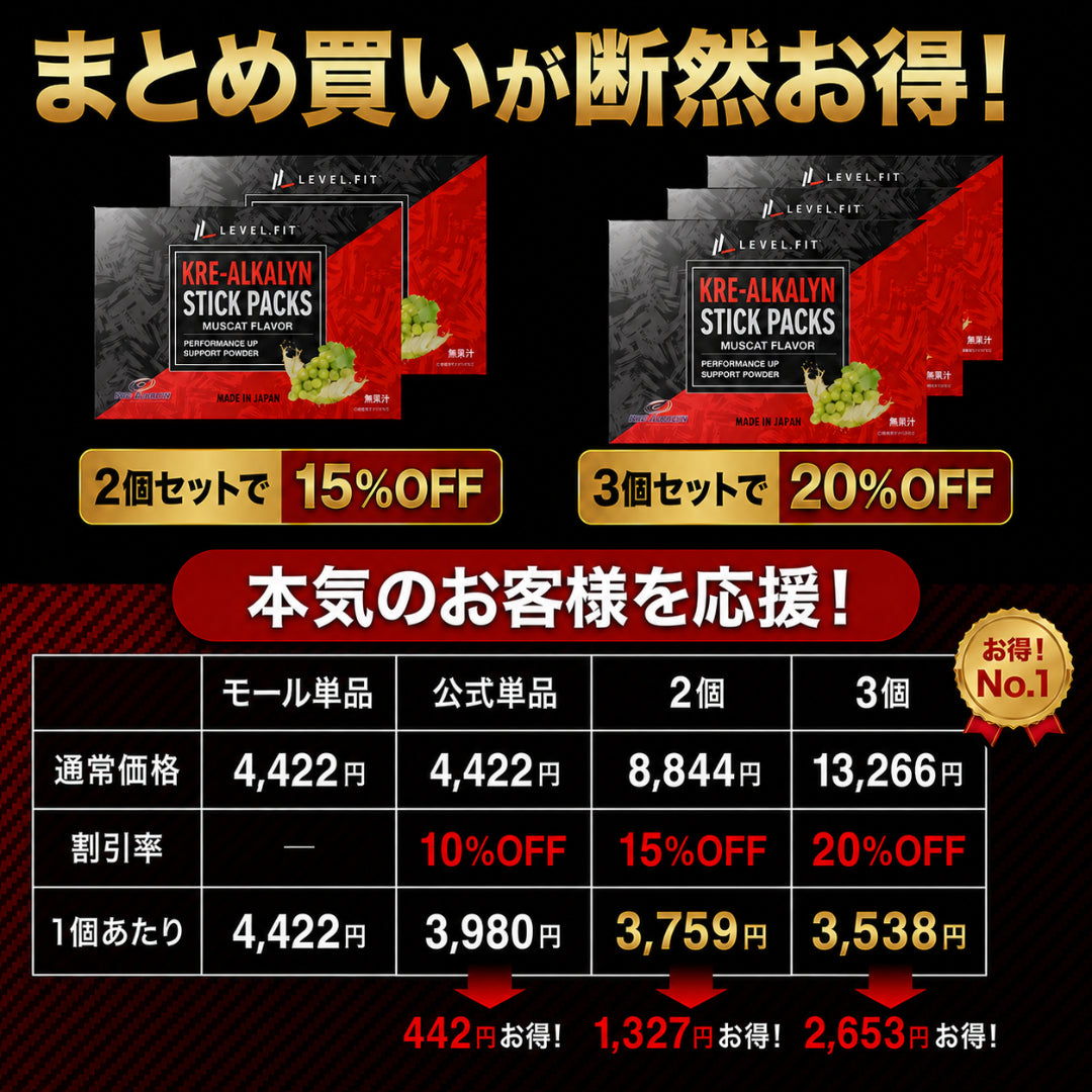 クレアルカリン顆粒 水なしで飲めるマスカット風味 1箱30包入